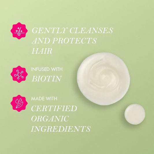 Shampoing fortifiant - Romarin et Menthe -355 ml