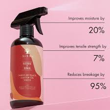 Eau à l'Huile de Ricin Noir de la Jamaïque